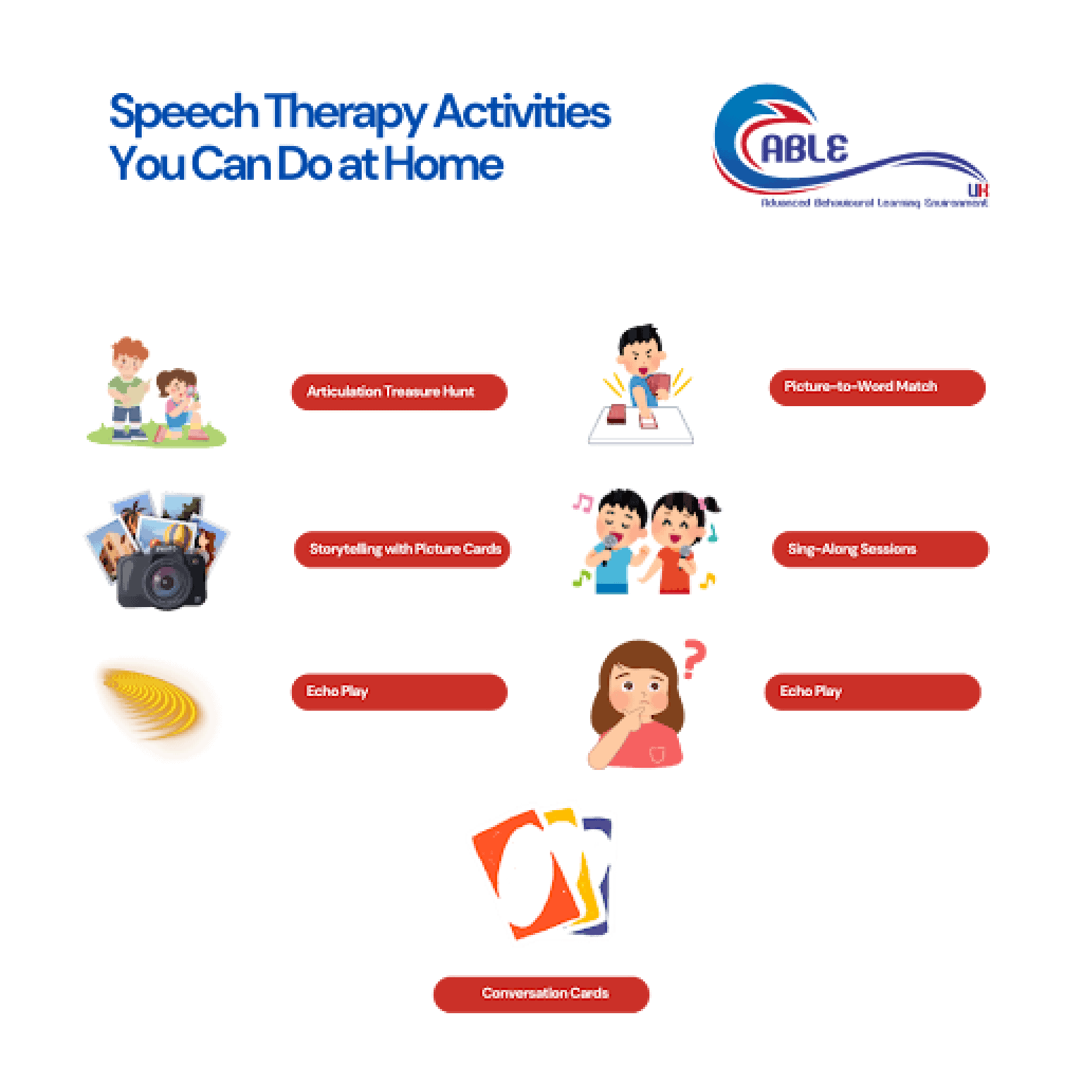 Speech Therapy Activities You Can Do at Home - ABLE UK Speec