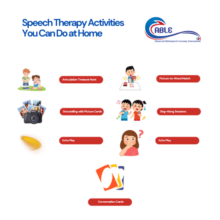 Speech Therapy Activities You Can Do at Home - ABLE UK Speec