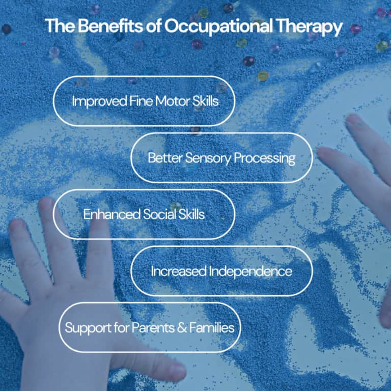 The Power of Play: How Occupational Therapy Benefits Childre