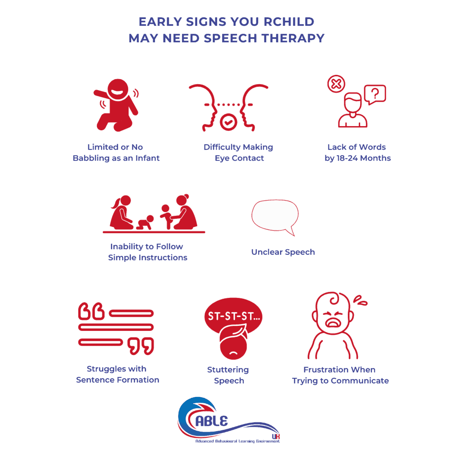 Early Signs Your Child May Need Speech Therapy - ABLE UK