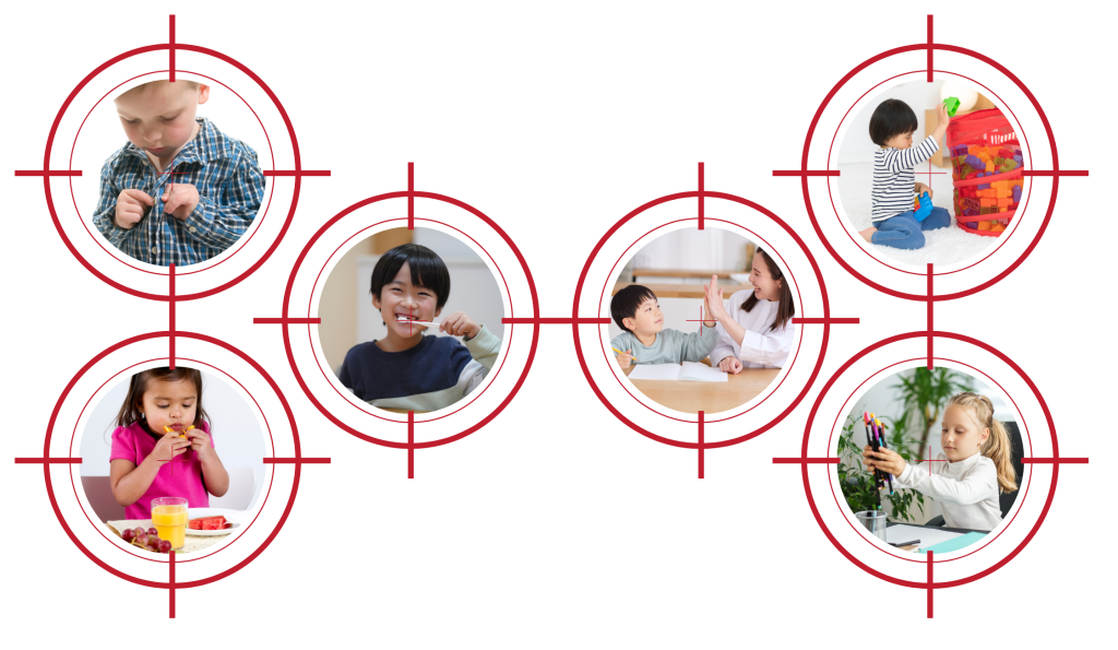 Encouraging Independence Through Routine Skills- ABLE UK