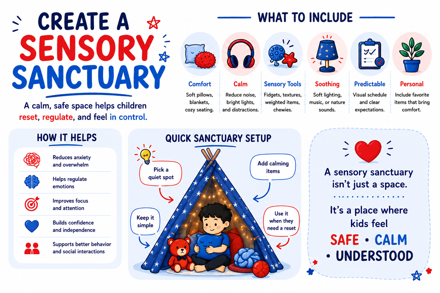Infographic # ()