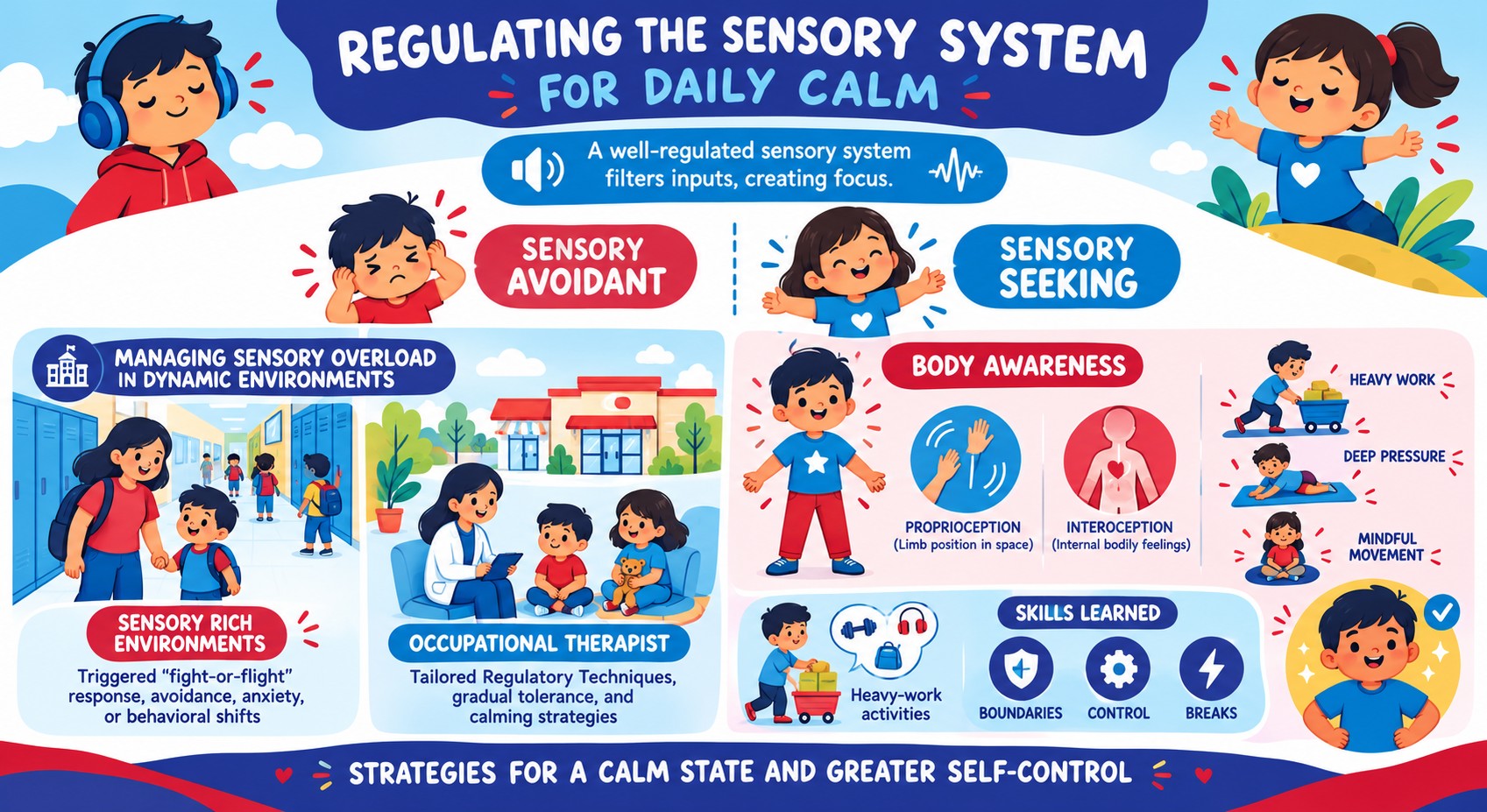 Regulating the Sensory System For Daily Calm